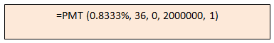 Formula with all the arguments